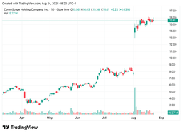 Weekly Briefing: The Tech Stock Our AI Thinks Is Mismarked