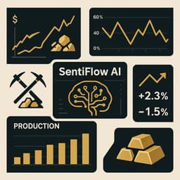 When SentiFlow Spotted What Wall Street Missed: The Gold Mining Paradox
